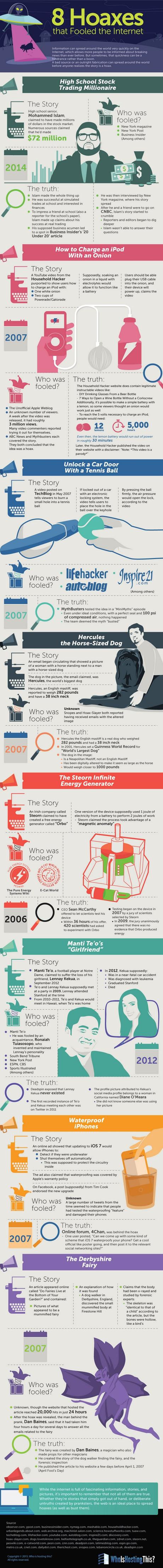 Famous Hoaxes That Fooled the Internet – Infographic internet-hoaxes-infographic