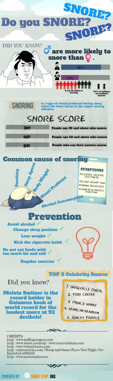 What Everybody Ought To Know About Snoring #Infographic