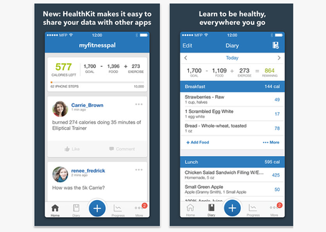 Best Fitness Apps For iPhone, Apple Watch And iPad You Can Download MyFitnessPal
