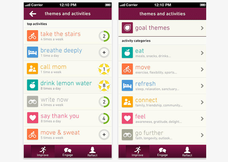 Best Fitness Apps For iPhone, Apple Watch And iPad You Can Download Fitbit Activity and Calorie Tracker