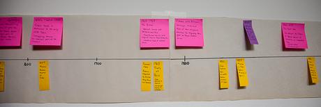 The British in Cuba #BriFri Cuba Timeline