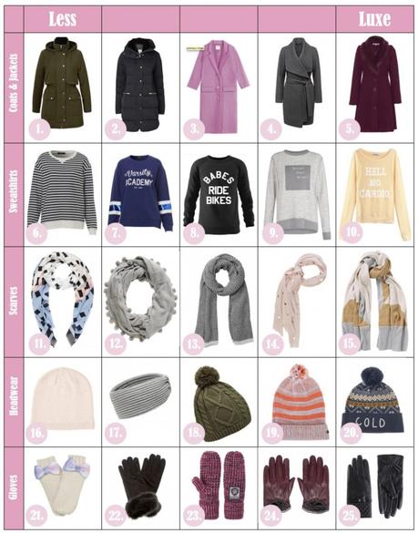 How to beat the big freeze How to dress for cooler weather