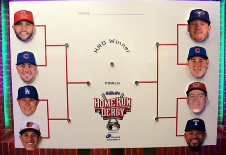 2015 Home Run Derby HRD
