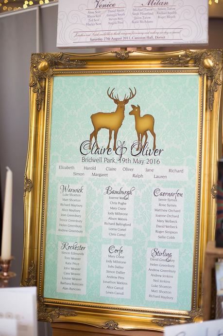 vintage framed table plan with Stag and deer