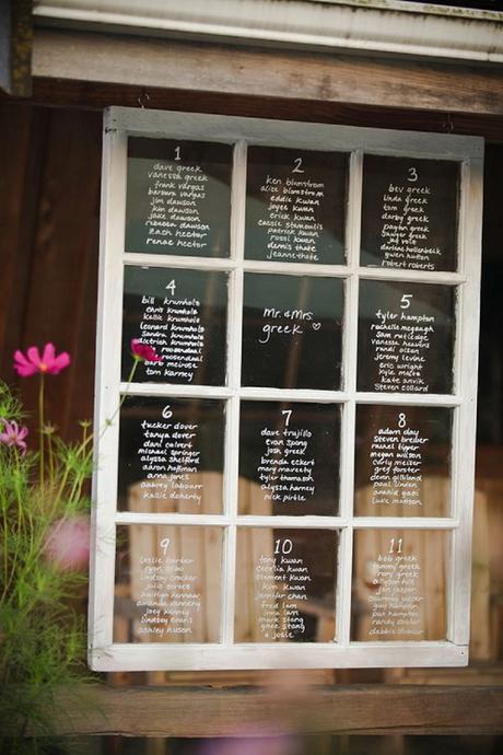 31 Styling Ideas For A Rustic Farm Wedding 31 Styling Ideas For A Rustic Farm Wedding