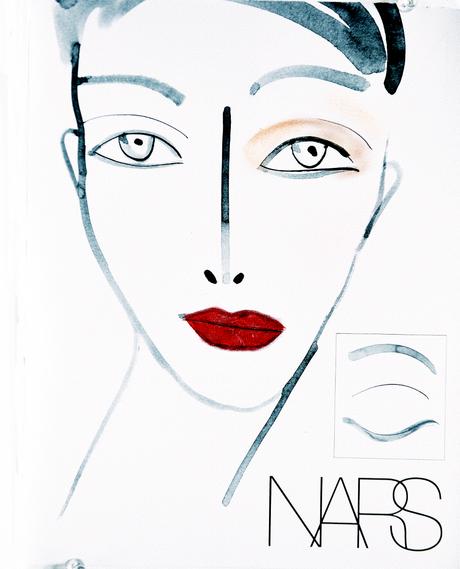 The NARS FALL Collection 2015 |That Deep Retro Plume