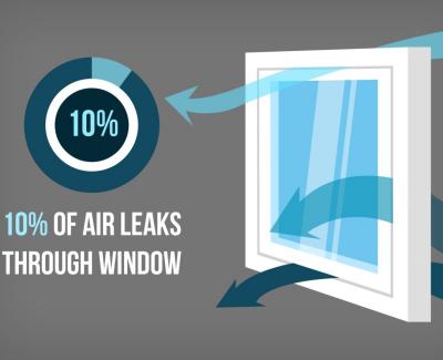 Window 911: Dealing with Air Leaks around Windows window leaks 1