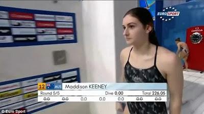 Nadia's perfect 10 ..... and the ' zero ' by  Aussie Maddison Keeney !!!