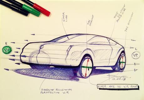 Drawing wheels in perspective. Car sketching tips.