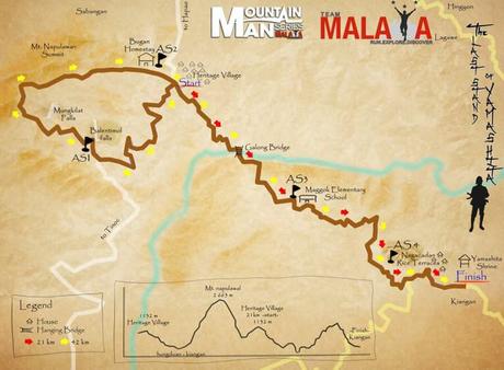 The Yamashita Trail Race - Kalongkong Hiker