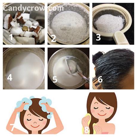 How to get Silky and Smooth Hair at Home?, coconut milk mask, coconut milk hair care, before after coconut milk treatment