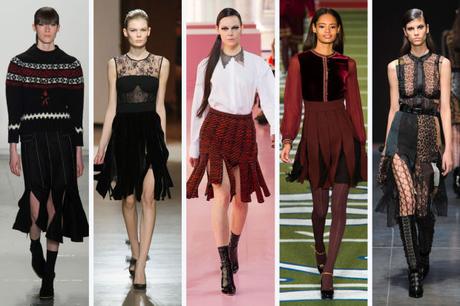 Trends for Fall 2015