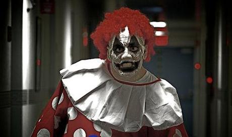Coulrophobia - Are You Afraid of Clowns?