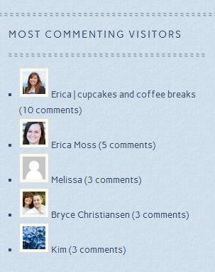comments Top Classy Career Girl Commenters for January 2012