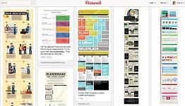 pinterest Marketing and Branding Your Products in Pinterest