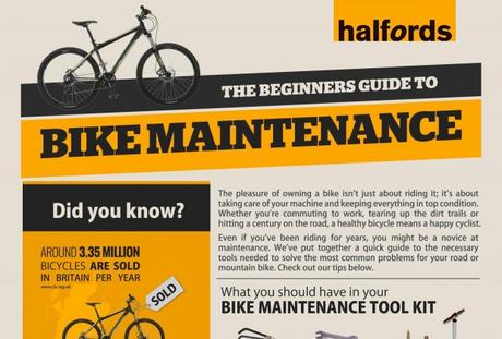 Commuting to Work? Bike Maintenance Tips