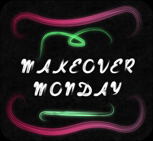 Makeover Monday!! Makeover Monday!!