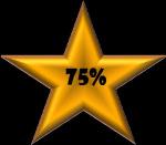 Kelly’s Heroes (1970) 75