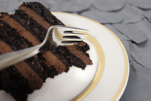 Summer Recipe Roundup (2015 Edition) classic chocolate cake