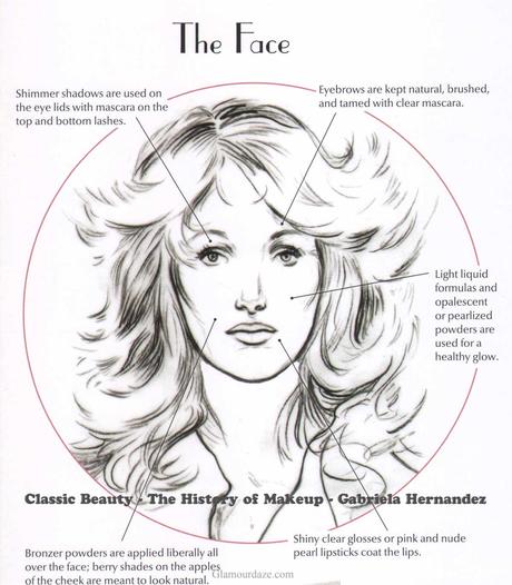 The 1970s Makeup Look – 5 key Points The 1970s Makeup Look – 5 key Points
