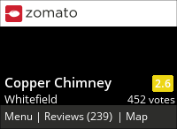 Food at Copper Chimney – Bangalore Copper Chimney Menu, Reviews, Photos, Location and Info - Zomato