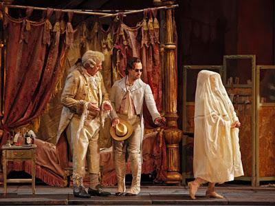 Metropolitan Opera Preview: Don Pasquale
