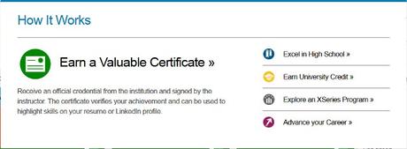 Free Online Courses by EDX & World's Best Universities Free Online Courses by EDX & World's Best Universities