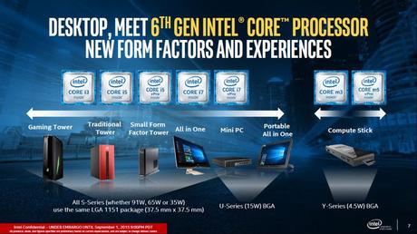 Intel Introduced Skylake as Fastest Processors
