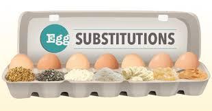 Few Egg Substitutions in Baking