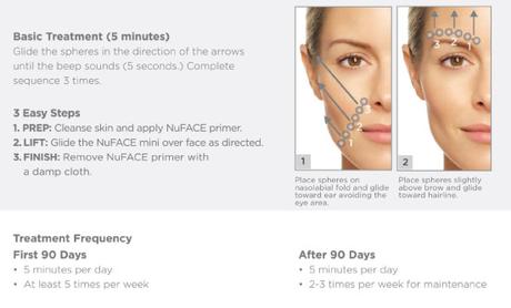 NuFace Mini Facial Toning Device, $301 - info