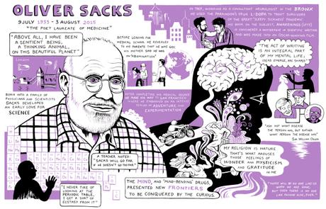 Goodbye Oliver Sacks oliver sacks scribituary farinella scriberia