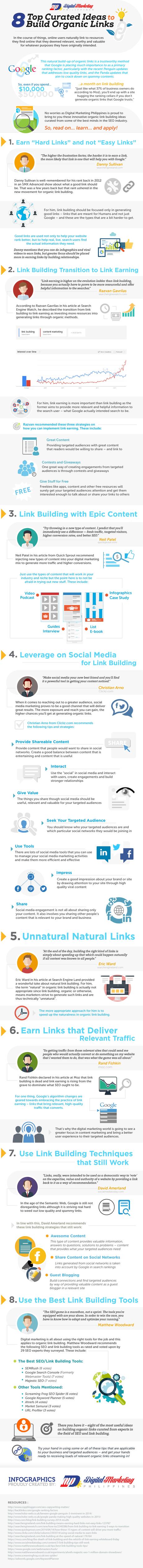 8 Top Curated Ideas to Build Organic Links (Infographic) - An Infographic from Digital Marketing Philippines