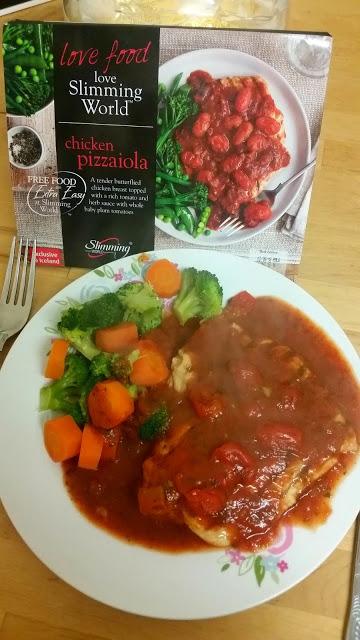 Review: Slim Fast 7 Day Starter Kit Review: Slim Fast 7 Day Starter Kit