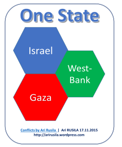 Israeli-Palestinian conflict, one.state solution