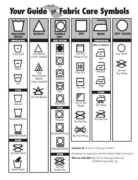 How to Read that Laundry Tag (and not lose your mind) How to Read that Laundry Tag (and not lose your mind)