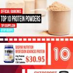 The Best Protein Powders Infographic