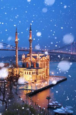 Turkey Weather Turkey Weather