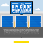 The Ultimate Self Storage Guide Infographic