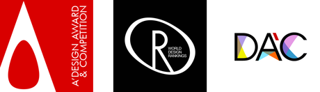 world design ranking
