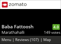 Baba Fattoosh Menu, Reviews, Photos, Location and Info - Zomato