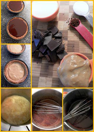 Karmel Sutra Tartlets - Filling collage Karmel Sutra Tartlets - Filling collage