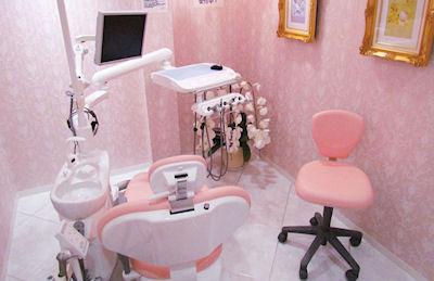 Hello Kitty Dentist In Tokyo Hello Kitty Dentist In Tokyo