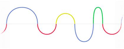 Google Doodle Pays Tribute To Heinrich Hertz