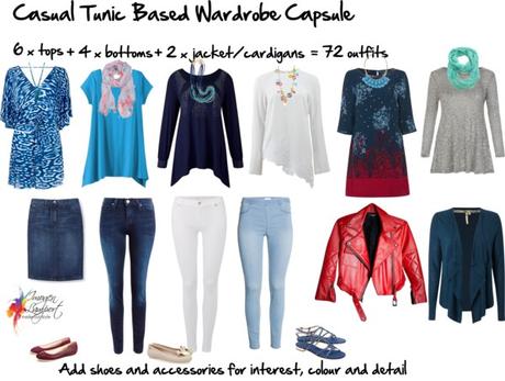 Two Important Factors to Consider When Creating a Capsule Wardrobe