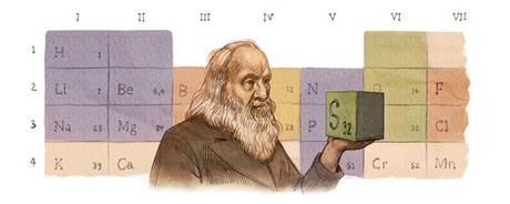 Google doodle celebrates maker of Periodic tables in Chemistry