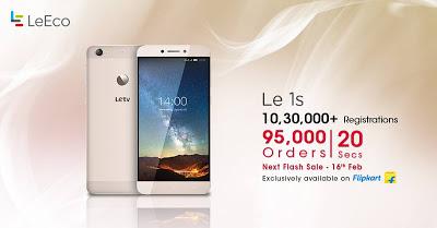 Le1s the Smartest Smartphone with Stunning Price, Looks and Features