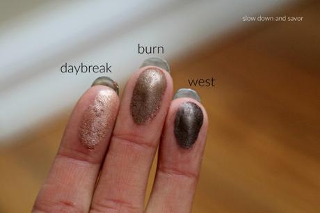 Urban Decay Urban Spectrum Palette Review and Swatches Urban Decay Urban Spectrum Palette Review and Swatches