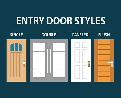A Homeowner’s Guide to Buying Entry Doors homeowners guide to buying entry doors2