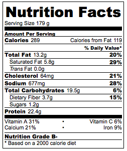 Nutrition Enchilada