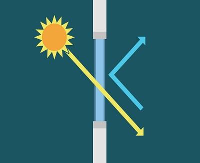 How Energy-Efficient Windows Help You Save on Costs How Energy-Efficient Windows Help You Save on Costs1